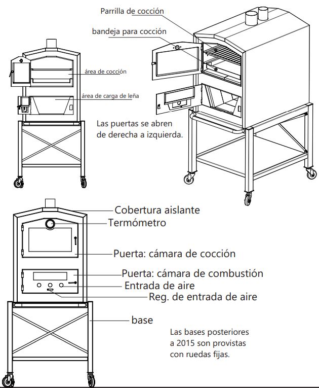  HORNO TRH A LEÑA CON BASE  - TROMEN [04-000-013]