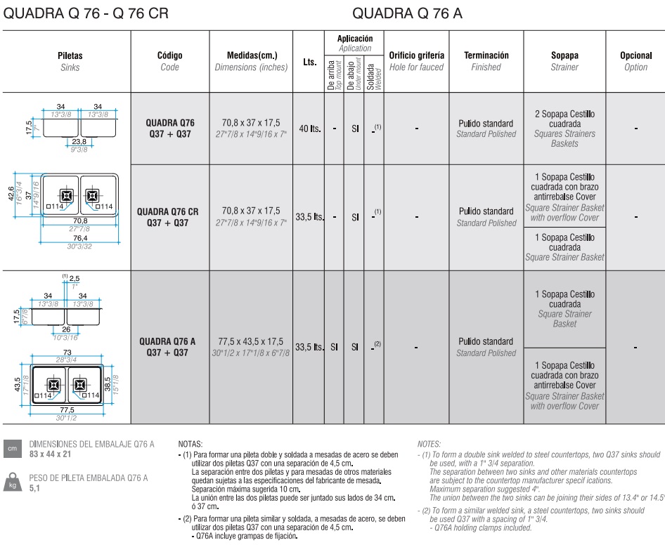 PILETA DOBLE QUADRA Q76 CR - ACERO 304 - JOHNSON [Q 76 CR]