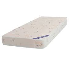 [29052] COLCHÓN DE ESPUMA FAMILY - 1 PLAZA - 0.80X1.9X0.18 MTS - ALTURA 14-18CM - INDUCOL [01200]