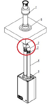 [25541] KIT SALIDA PARALELO Ø80 - COAXIAL Ø80/125 - PEISA [10001433]